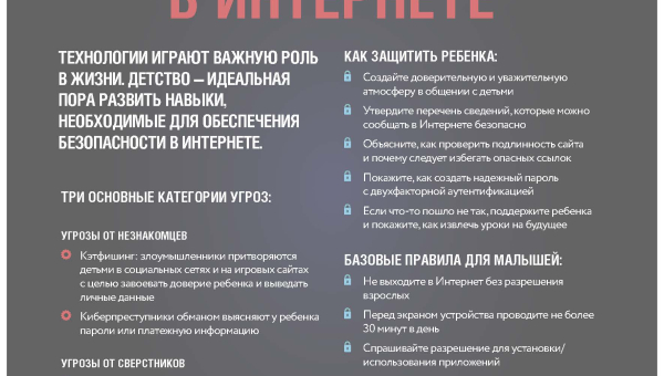 Безопасность в интернете